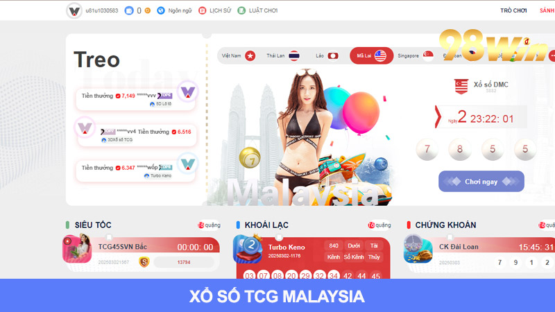 Xổ số Malaysia